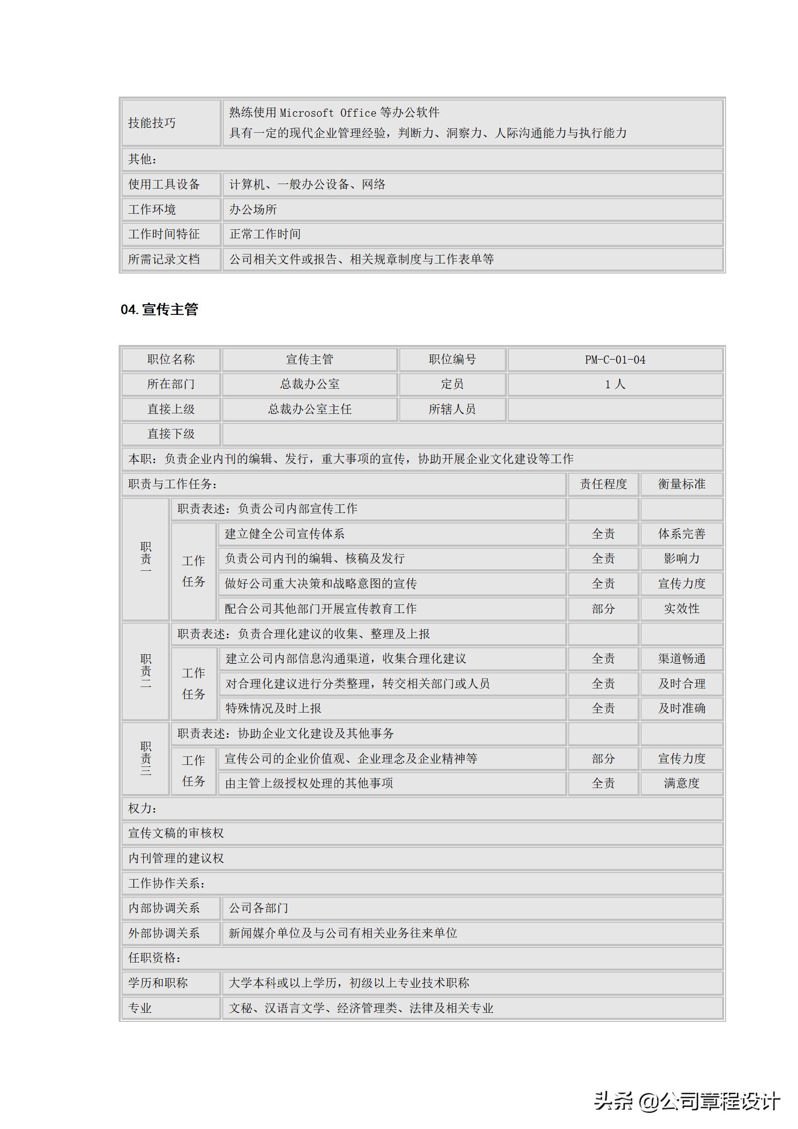 总经理办公室岗位说明书,酒店总经理办公室主任岗位职责