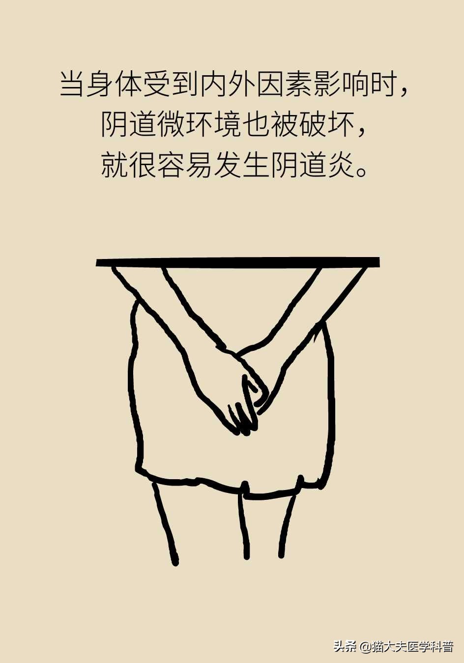 阴道炎会导致宫颈癌吗？