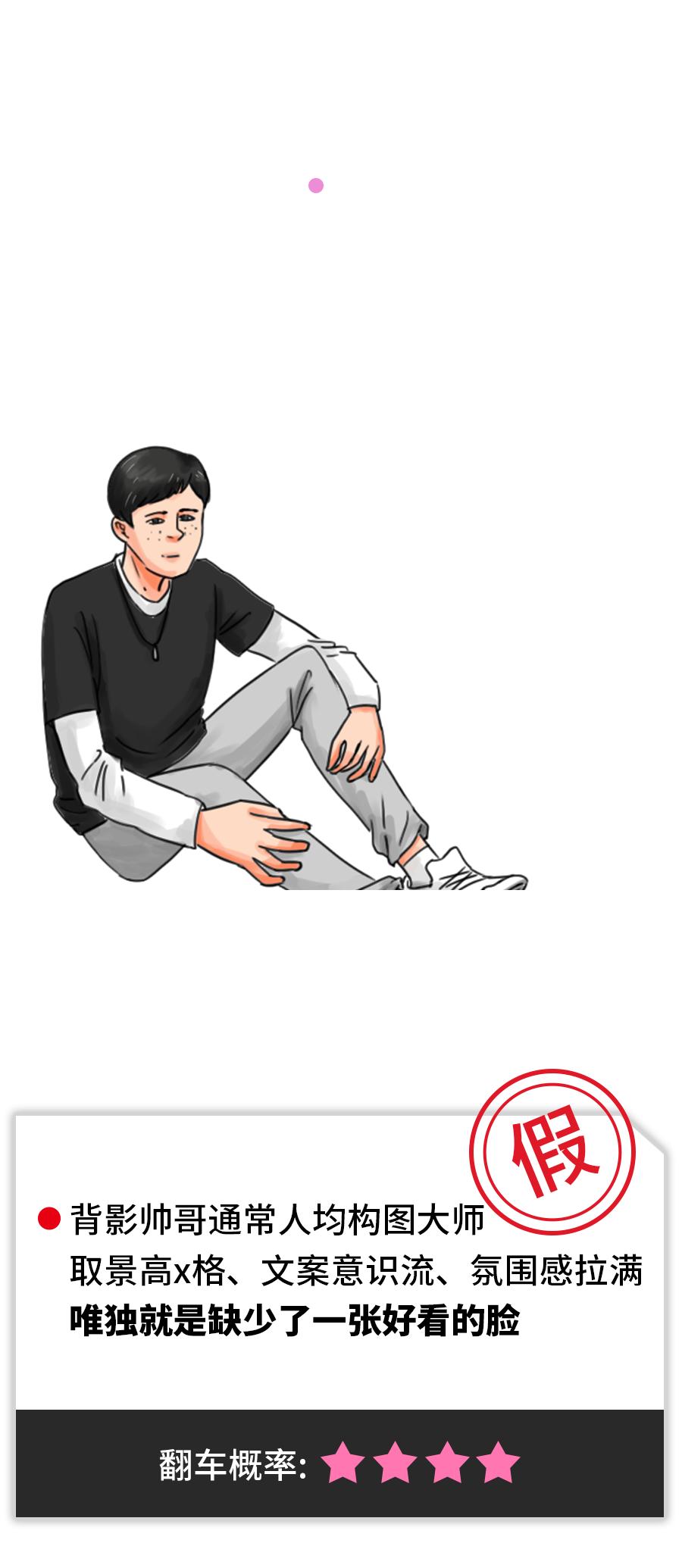 如何识别约会APP上的真假帅哥？