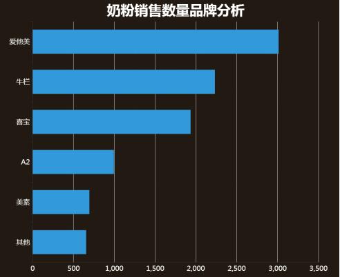 大数据分析与跨境电商,跨境电商与大数据
