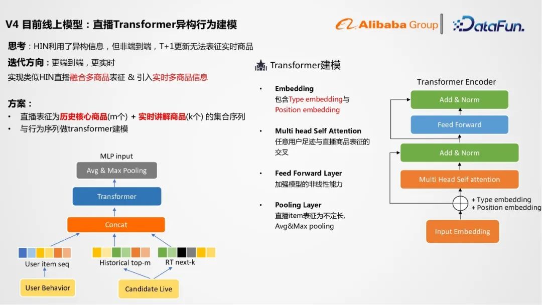 阿里1688,阿里1688排名优化技巧