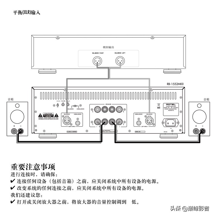 英国路遥1552功放使用说明,英国路遥ra960bx功放评测