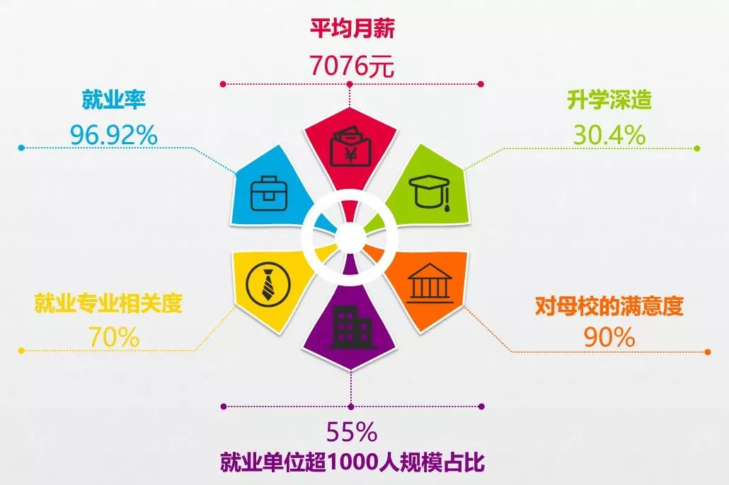 华侨最高学府——暨南大学介绍