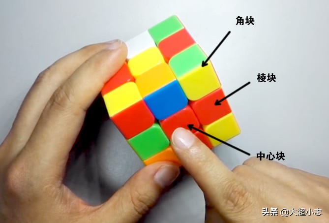 三阶魔方教程1-7步公式,三阶魔方教程1-7步公式图片