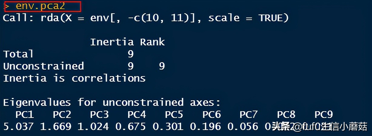 pca主成分分析算法画图,主成分分析旋转成分矩阵步骤