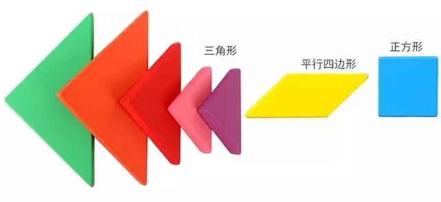 七巧板可以拼出千变万化的图案,七巧板能拼出什么模型