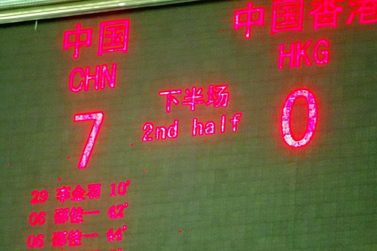 中国足球史上最不可思议的乌龙,中国足球4人失误乌龙球