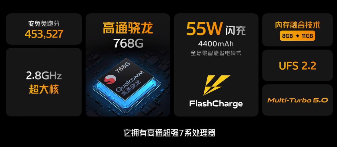 vivo这几款机型才是值得入手的,千元机推荐2022年最值得买vivo