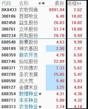 如果黄金暴涨就守好自己的钱袋子,黄金后市还能涨到多少