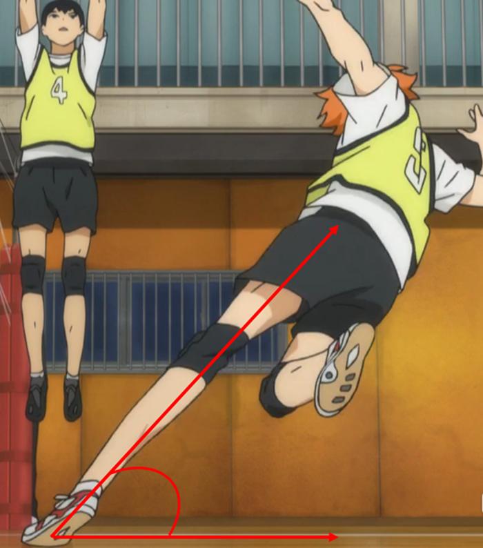 排球基本技战术分析,排球的基本技术和战术