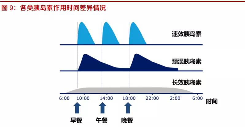 甘李药业值不值得去,甘李药业值得一辈子持有吗