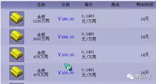 梦幻西游工作室指南,梦幻西游凯东工作室