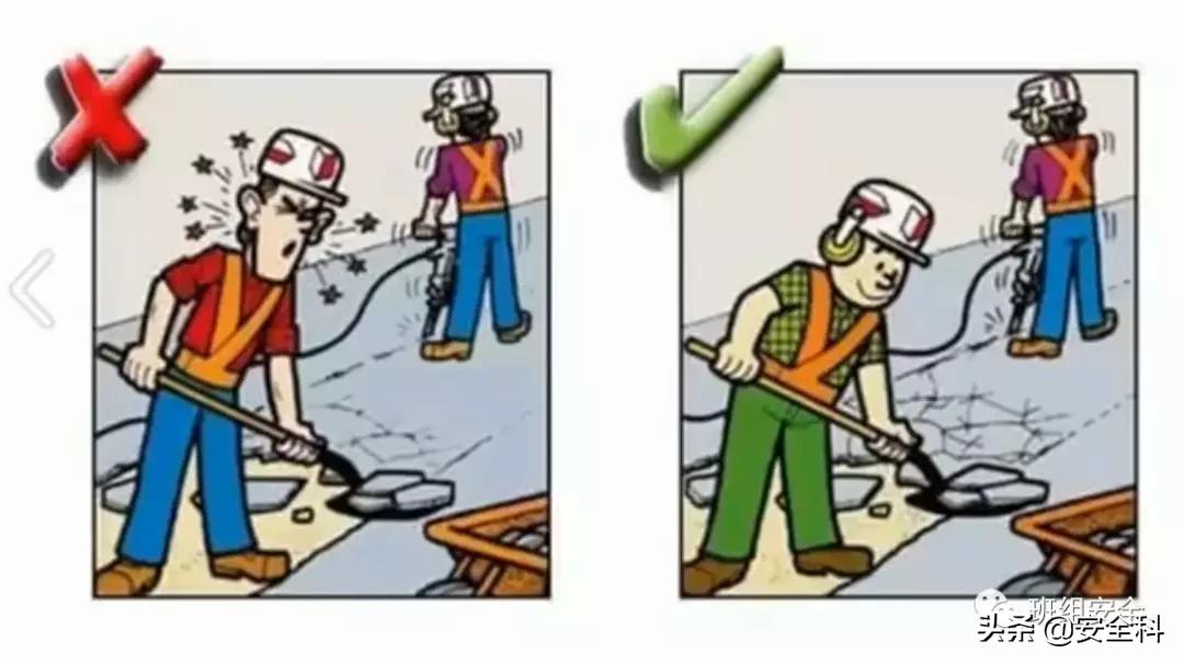 识别安全风险懂得规避风险,安全风险比较图模板