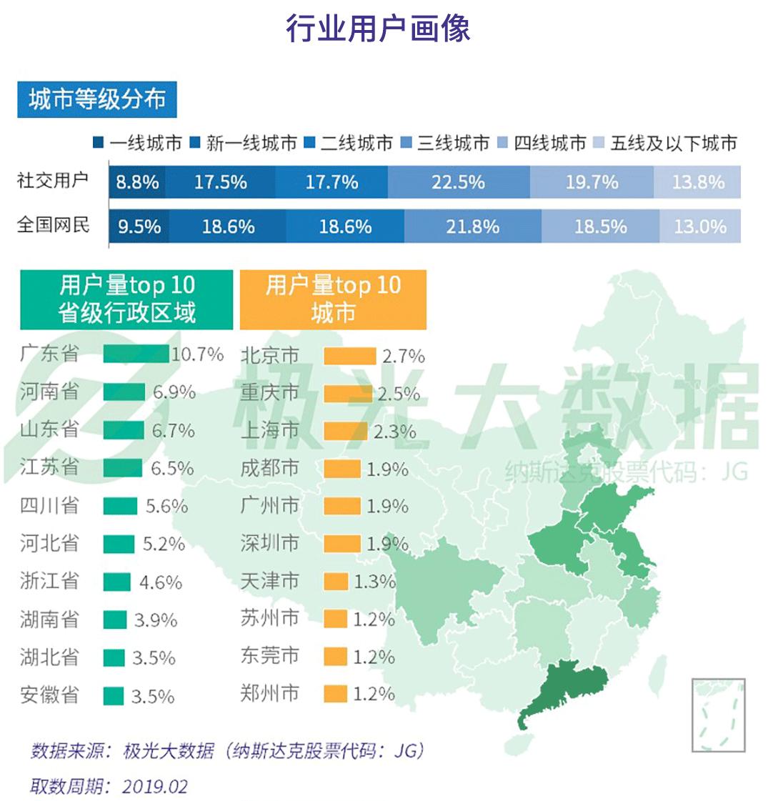 极光大数据最新研究报告,极光大数据推送靠谱吗