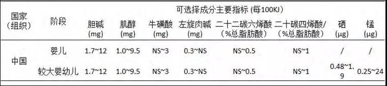 海淘奶粉在哪买比较可靠英国,海淘奶粉靠谱还是电商靠谱