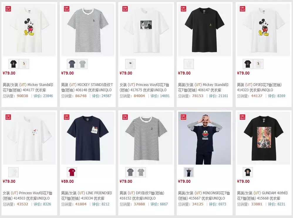 扎心了，年轻人！被优衣库们榨干钱包的真相，你可能想不到