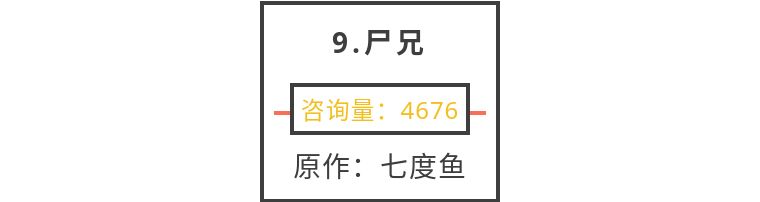 动漫战力排名一拳超人排在第几名,一拳超人和海贼王哪个火