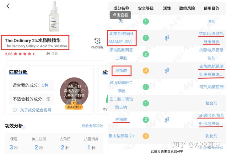 护肤品里面含有丁二醇孕妇能用吗,护肤品有哪些成分孕妇不能用