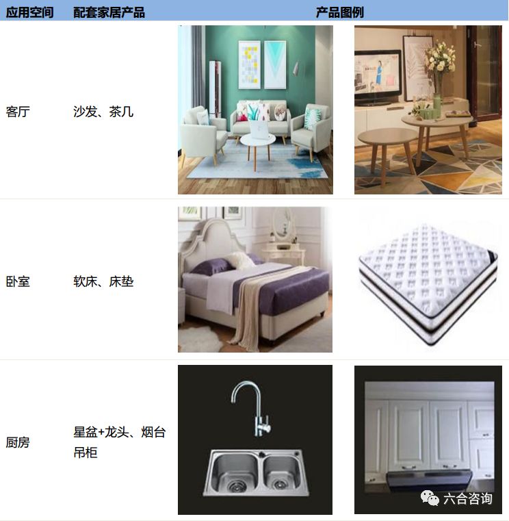 尚品宅配官方旗舰店全屋家具,尚品宅配全屋定制北京699