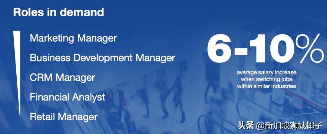 新加坡计算机行业年终奖,新加坡行业薪资排行榜