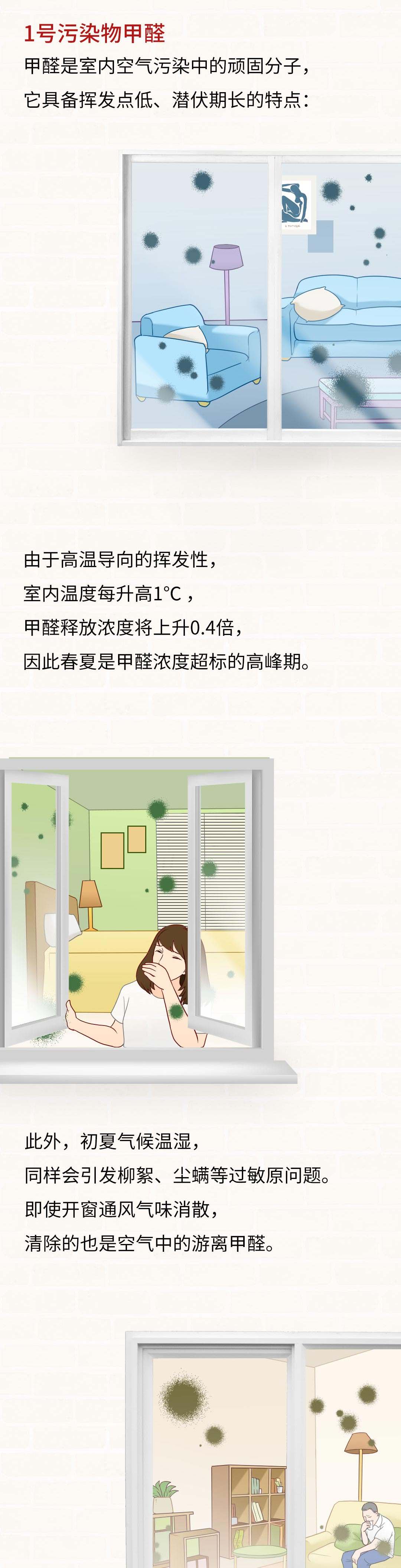 戴森hp04活性炭滤网怎么更换,戴森hp04空气净化器使用方法