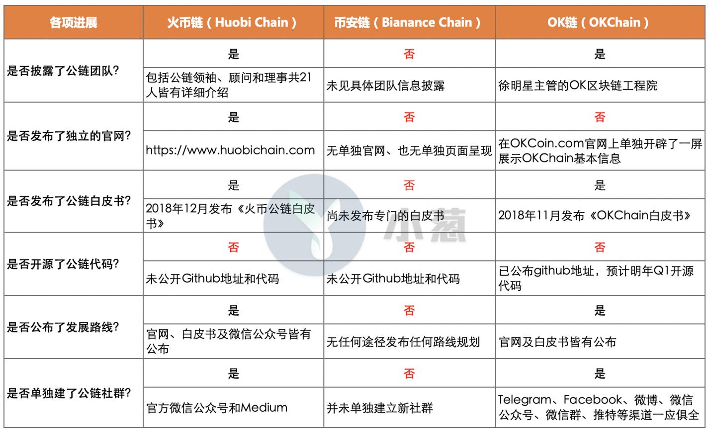 三大交易所的弊端,三大因素对股市的影响分析
