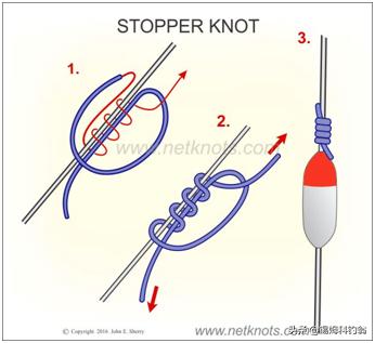 加拿大钓鱼技巧和方法图解,加拿大钓鱼技巧教程