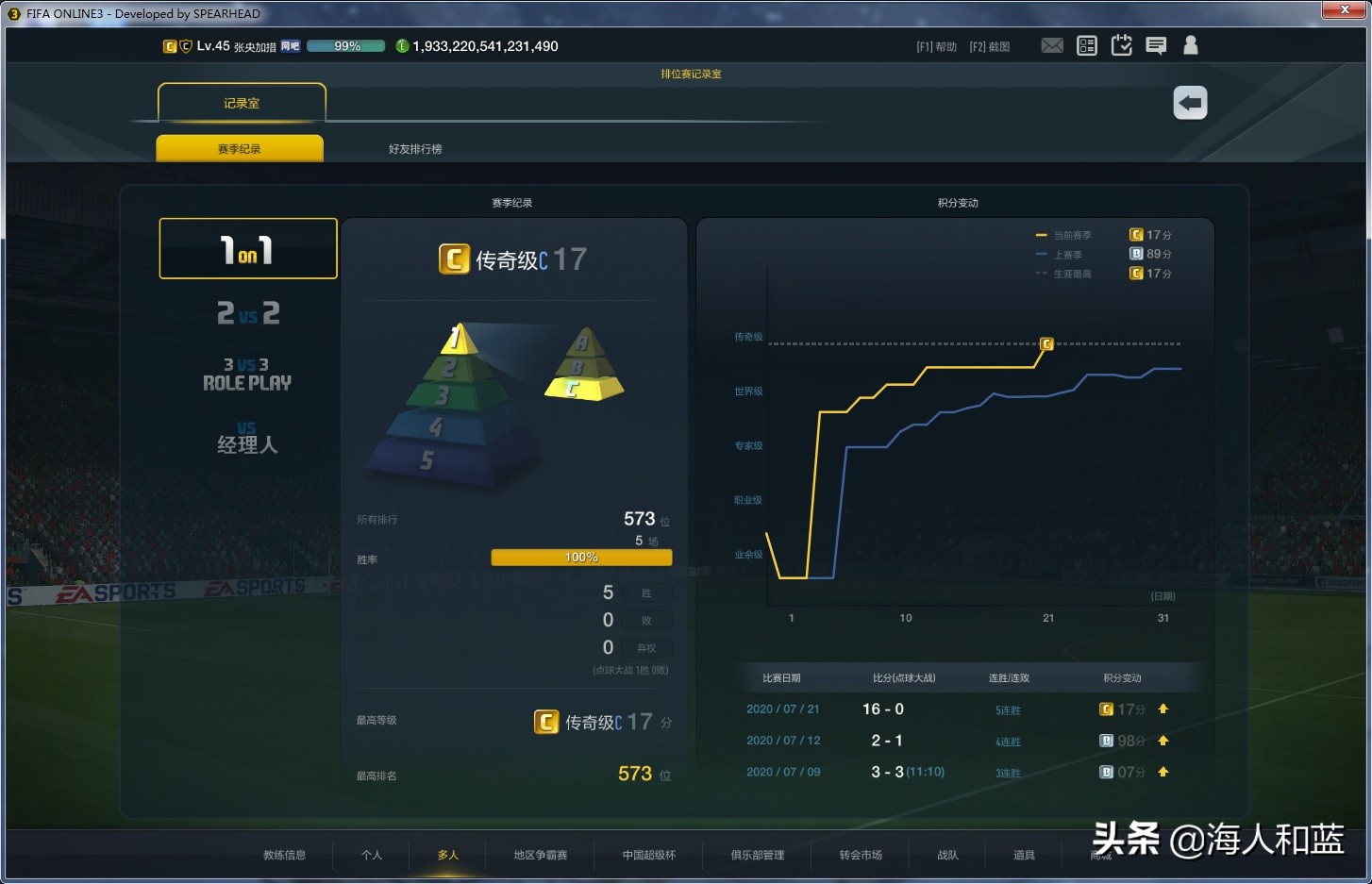 fifaonline3回忆录,fifaonline3五大联赛