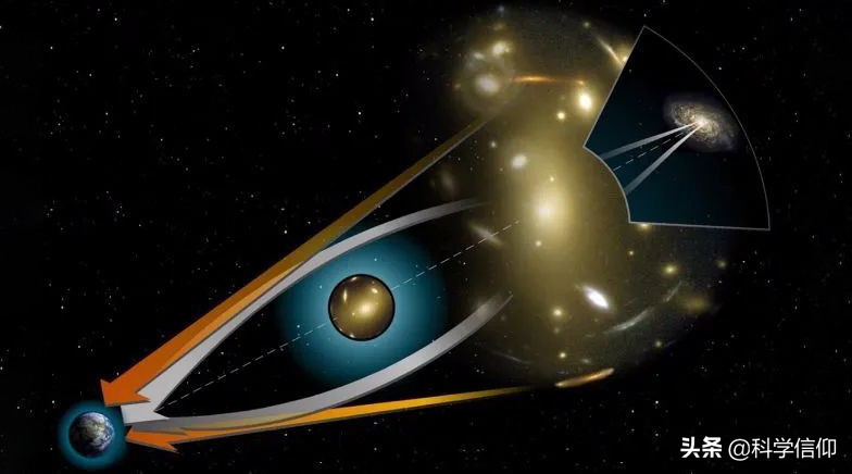 虚拟宇宙星系,宇宙中的十大样子很奇异的星系