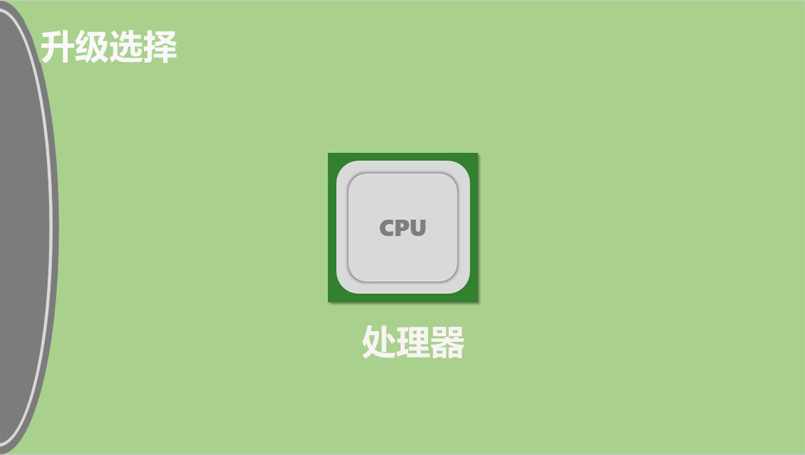 怎么升级显卡cpu,旧电脑升级cpu主板套装及显卡推荐