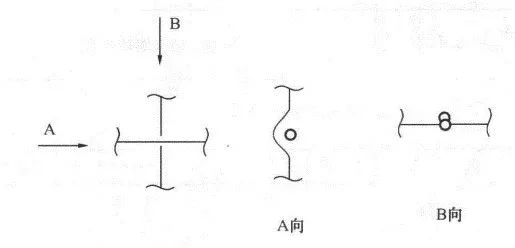 管道cad图例符号大全,cad图例符号大全