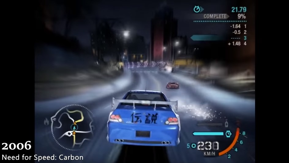 极品飞车系列历代排行,极品飞车系列盘点