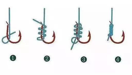 鱼钩的正确绑法图解视频,双鱼钩和连接环的绑法图解