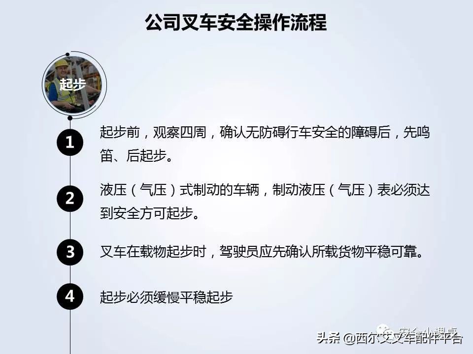 叉车维护与安全培训教程全套视频,叉车作业安全管理要求国家标准是