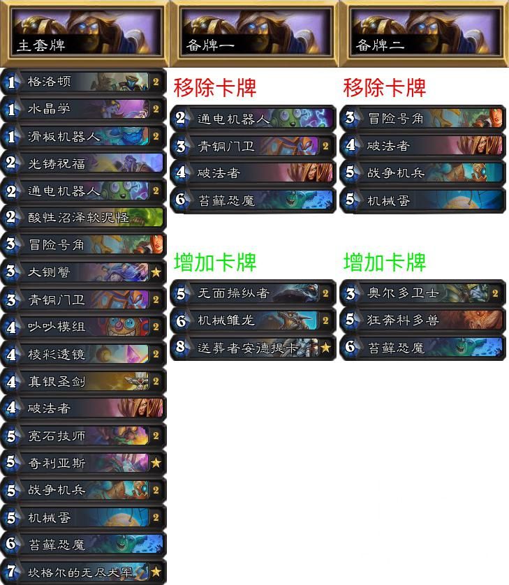 炉石传说专家难度攻略,炉石传说专家赛制