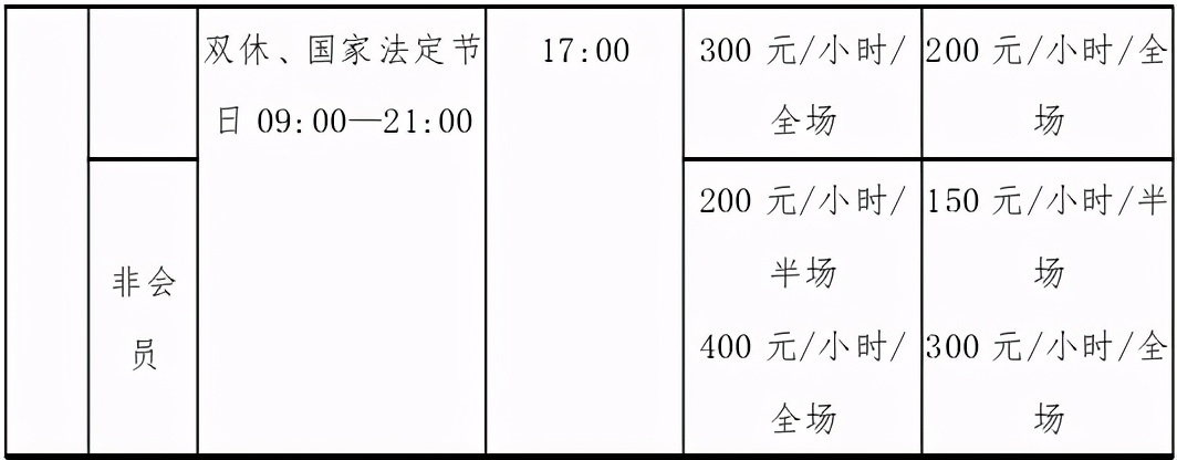 约减肥,约减肥的女生去哪里玩