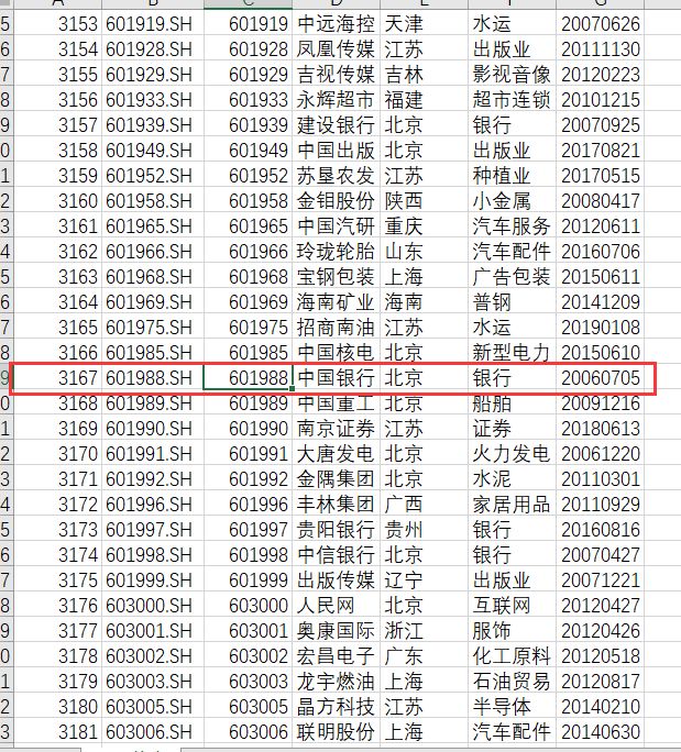 powerbi分析股票数据,powerbi怎么做股票走势图