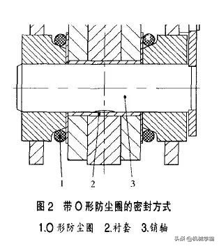 干货：机械设计的再好，你没有装配好也是白搭！