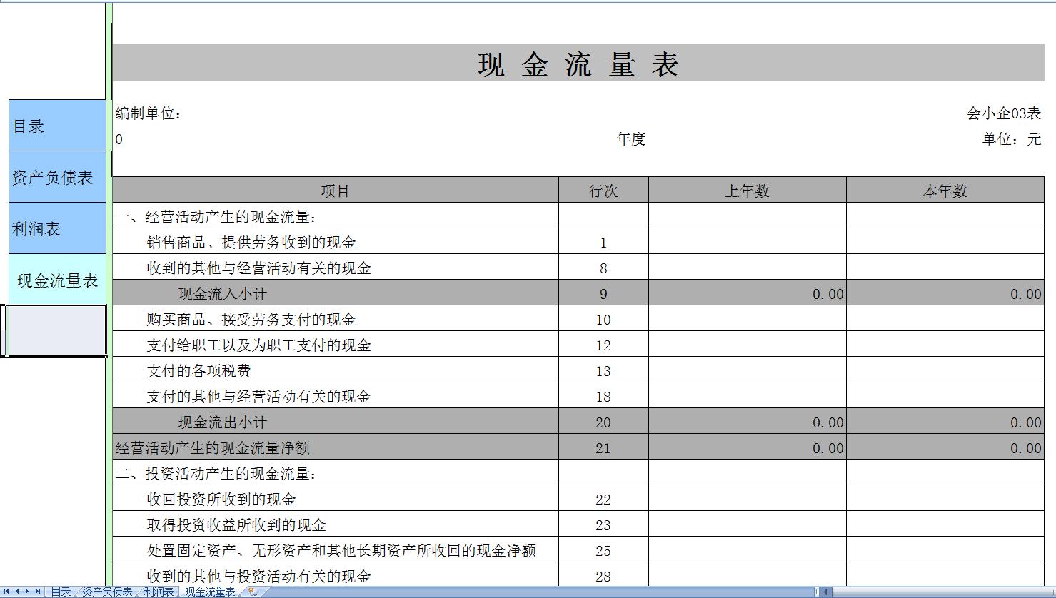 老会计分享三大财务报表模板!资产负债表、利润表、现金流量表!