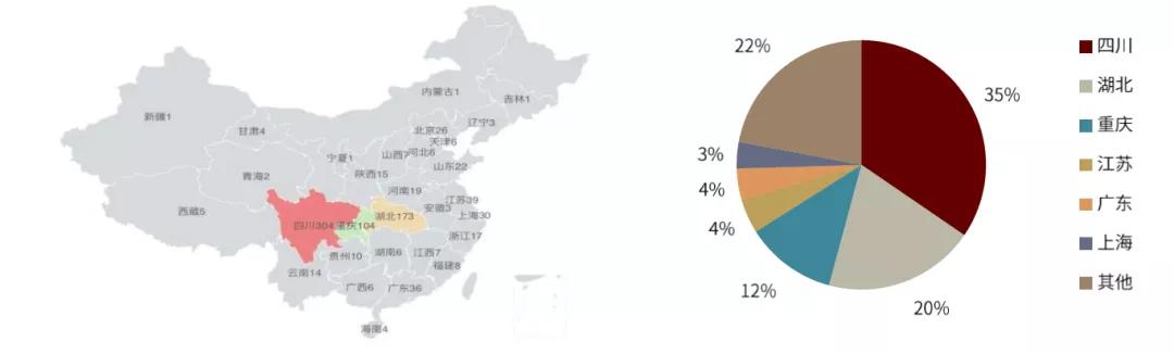卤制品市场前景如何,卤制品行情及市场前景
