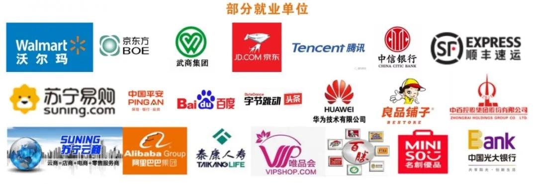 武汉职业技术学院商学院,武汉职业技术学院成就