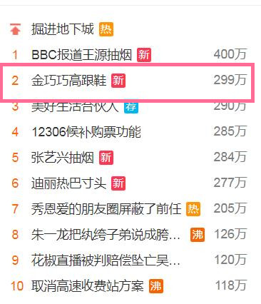 戛纳红毯，金巧巧的恨天高上热搜？娜扎章子怡的鞋才是狠角色