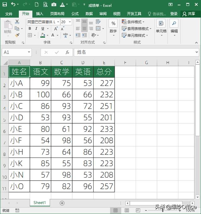 快速批量制作邀请函需要的文档,批量制作邀请函的表格