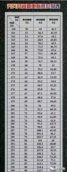 入伍当兵的条件是什么,参军指南电子版
