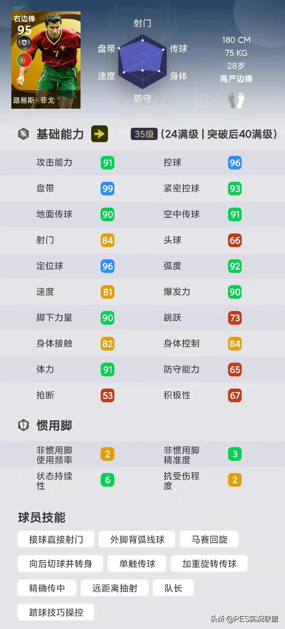 盘点梅西的高光时刻,梅西是不是历史最强右边锋