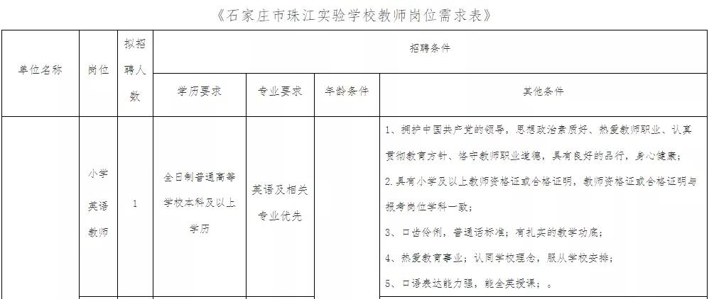 石家庄58同城招小学初中老师的吗,石家庄最新高校教师招聘信息