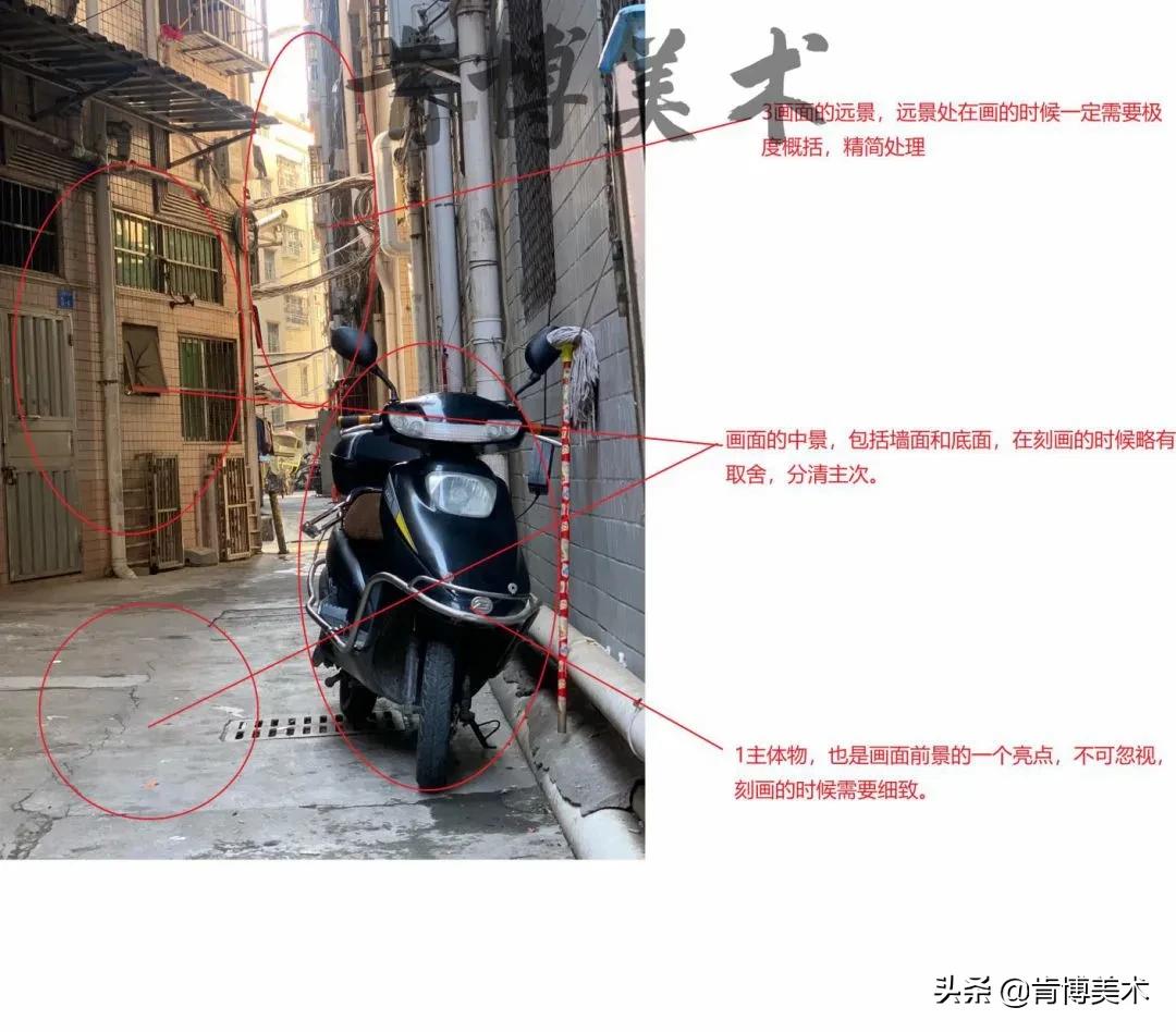 大神画画技巧大全,大神画最简单的风景画