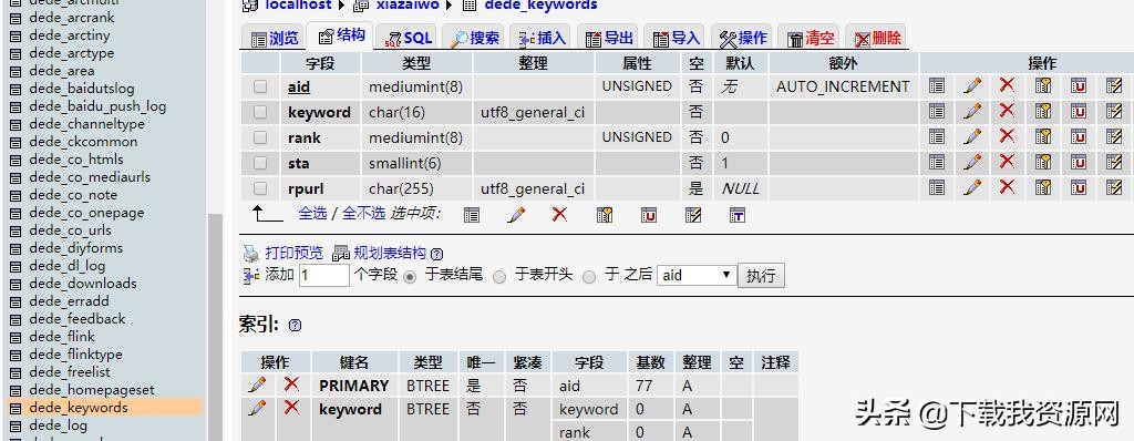 织梦dedecms手机模板问题,织梦文章详情页标签调用