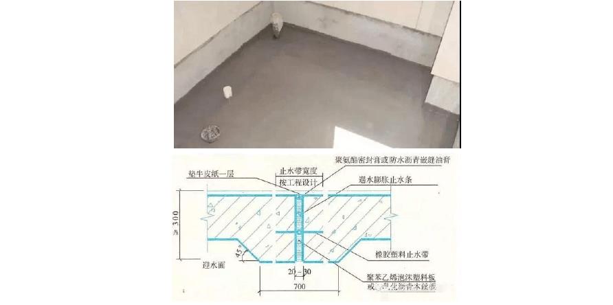 屋面防水细部做法,防水工程施工现场细节详解表