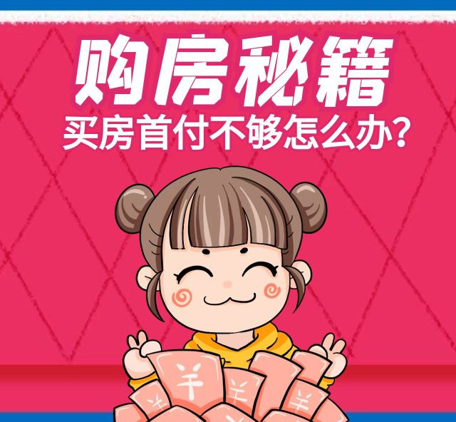 买房交首付后什么时候开始月供,买房首付不够过桥垫资